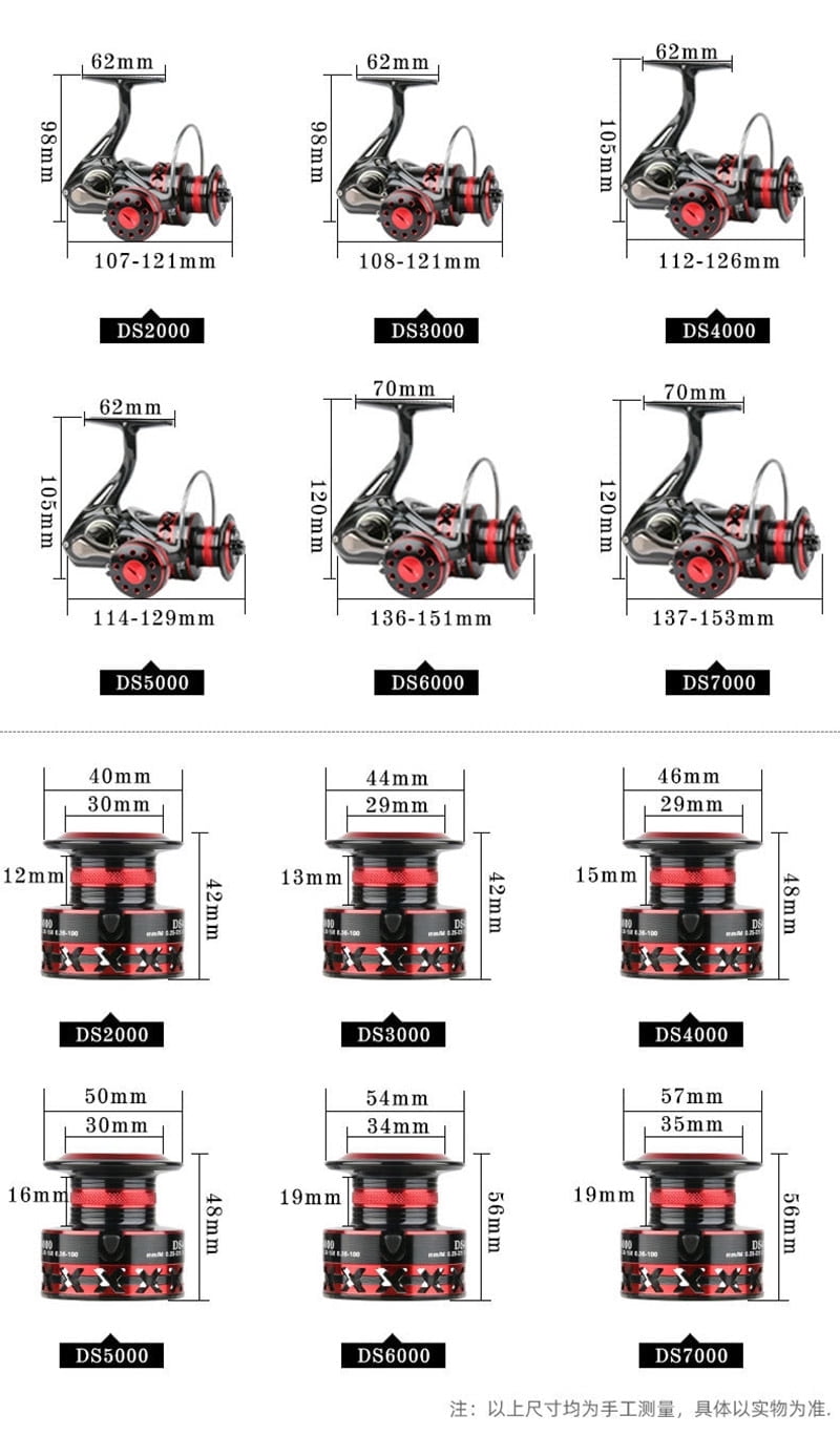 Quality Metal Fishing Reel spinning no gap fish reel cast fishing surfcasting reel spinning reel for carp fishing Drag 12kg