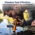 thumbnail image 3 of Filtro de agua Membrana Solutions Survival Filtration Straw, 3 of 9