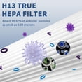 thumbnail image 2 of Filtro purificador de aire de repuesto, paquete de 4 unidades, para Febreze y Honeywell, 2 of 9