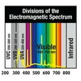thumbnail image 5 of Zoo Med Laboratories Inc-Reptisun 10.0 Uvb T5 Ho Lamp 34 Inch, 5 of 5