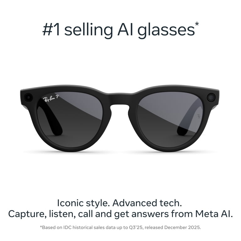 Ray-Ban Meta Headliner (Gen 2) - Matte Black, Polarized Gradient