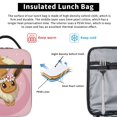 thumbnail image 4 of Cartoon Insulated Lunch Box with Buckle Handle, Portable Thermal Tote for Men Women, 4 of 6