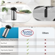Alpine Cuisine Stainless Steel Thermos Vacuum 5-L Hand Pressed with Plastic Handle & Lid, Leak-Proof Sports drinks jug flask for Water Coffee Tea, Comfortable & Lightweight, Hot & Cold Beverage