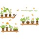 thumbnail image 1 of Pegatinas de pared de plantas verdes, pegatinas de pared de plantas en maceta, murales de arte extraíbles Peel and Stick JAMW Sencillez, 1 of 5