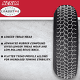 thumbnail image 3 of Kenda 31722002 ST175/80D13 Load Star 6 Ply Tubeless Trailer Tires 2 Pack, 3 of 9
