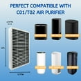 thumbnail image 3 of Nispira F1 FAPF-F1-O Carbon Odor Reduction HEPA Filter Replacement For 3M Filtrete C01 T02 Air Purifier FAP-C01-F1 FAP-T02-F1. 4 Units, 3 of 5