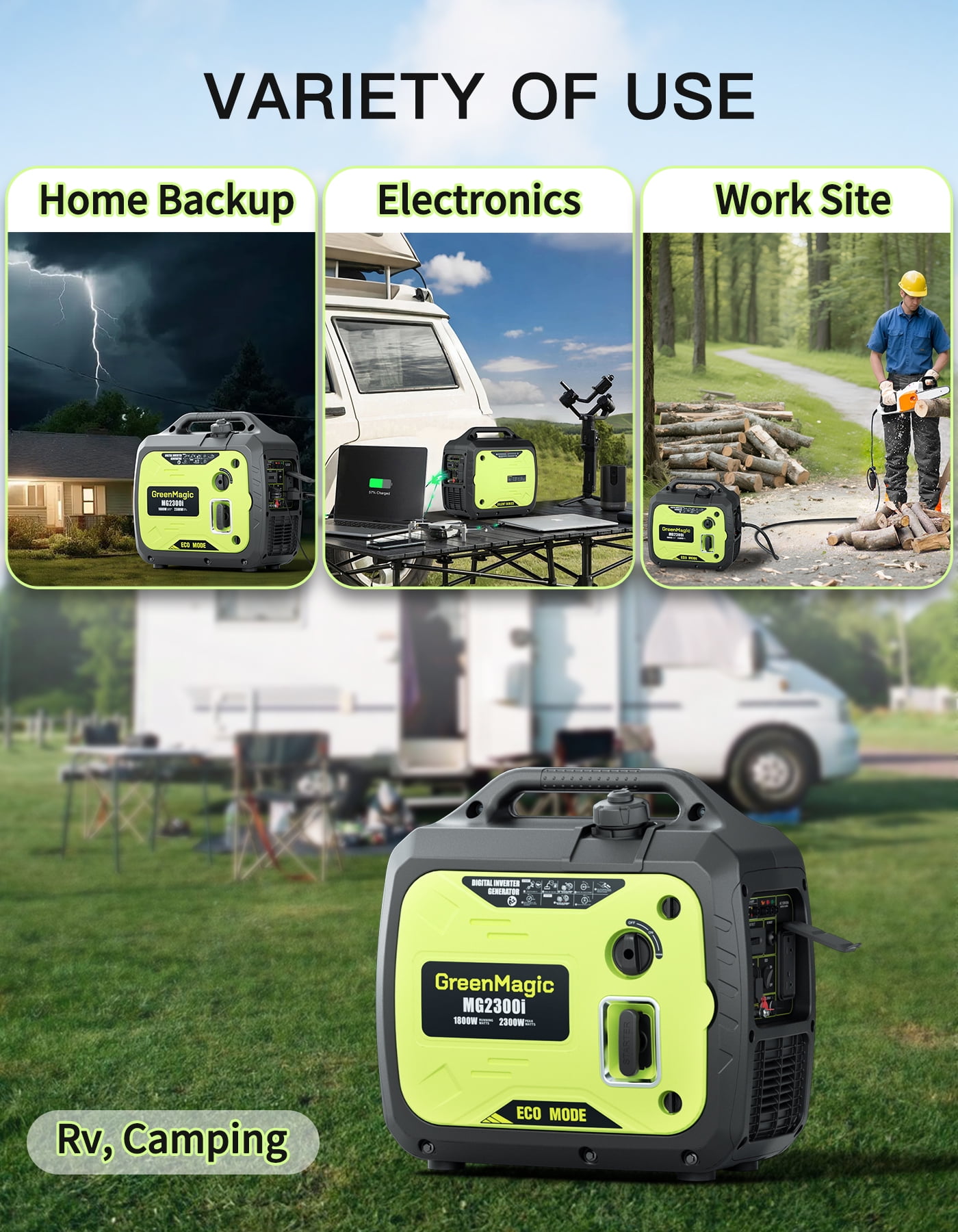 GreenMagic 2300W Portable Inverter Generator, Super Quiet Gasoline Quiet Generator for RV, Camping, Home Backup, Emergency Power