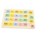 thumbnail image 1 of Mathematics Toy, Polished  Wood Material Mathematics Educational Toy, Durable And  Baby For Child, 1 of 8