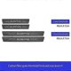 thumbnail image 1 of Motor Vehicle Parts Carbon Fiber Car Door Sill Guard Stickers For Hyundai Creta Kona Solaris La Festa Mistra Sonata Tucson Santafe Elantra Celesta, 1 of 5