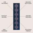 thumbnail image 3 of JONATHAN Y WASHABLE 2 x 8 Runner Rug, Chayton Minimalist Geometric - Navy/Purple, WSH110F-28, 3 of 7