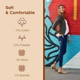 thumbnail image 5 of No nonsense Women's Classic Indigo Denim Legging, Dark Denim, 1X, 5 of 7