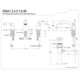 thumbnail image 4 of Kingston Brass KB947B Mini-Widespread Bathroom Faucet, Brushed Nickel/Polished Chrome, 4 of 4