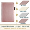 thumbnail image 6 of ComfiTime Server Book for Waitress – PU Leather Waitress/Waiter Book with Zipper Pocket for Money/Coins, Serving Book Organizer Wallet w/ Pen Holder, Guest Check Presenters for Restaurant, Rose Gold, 6 of 11