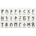 thumbnail image 3 of RSAMD 10 pcs/lot Odin Nordic Viking 24 Runes Charm Stainless Steel DIY Making Pendant-Manaaz, 3 of 9