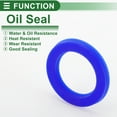 thumbnail image 3 of Sello de Aceite Universal Sello de Labio UN Sello de Eje Rotativo 35x50x6mm Alta Presión TPU Azul 5 Pcs, 3 of 7