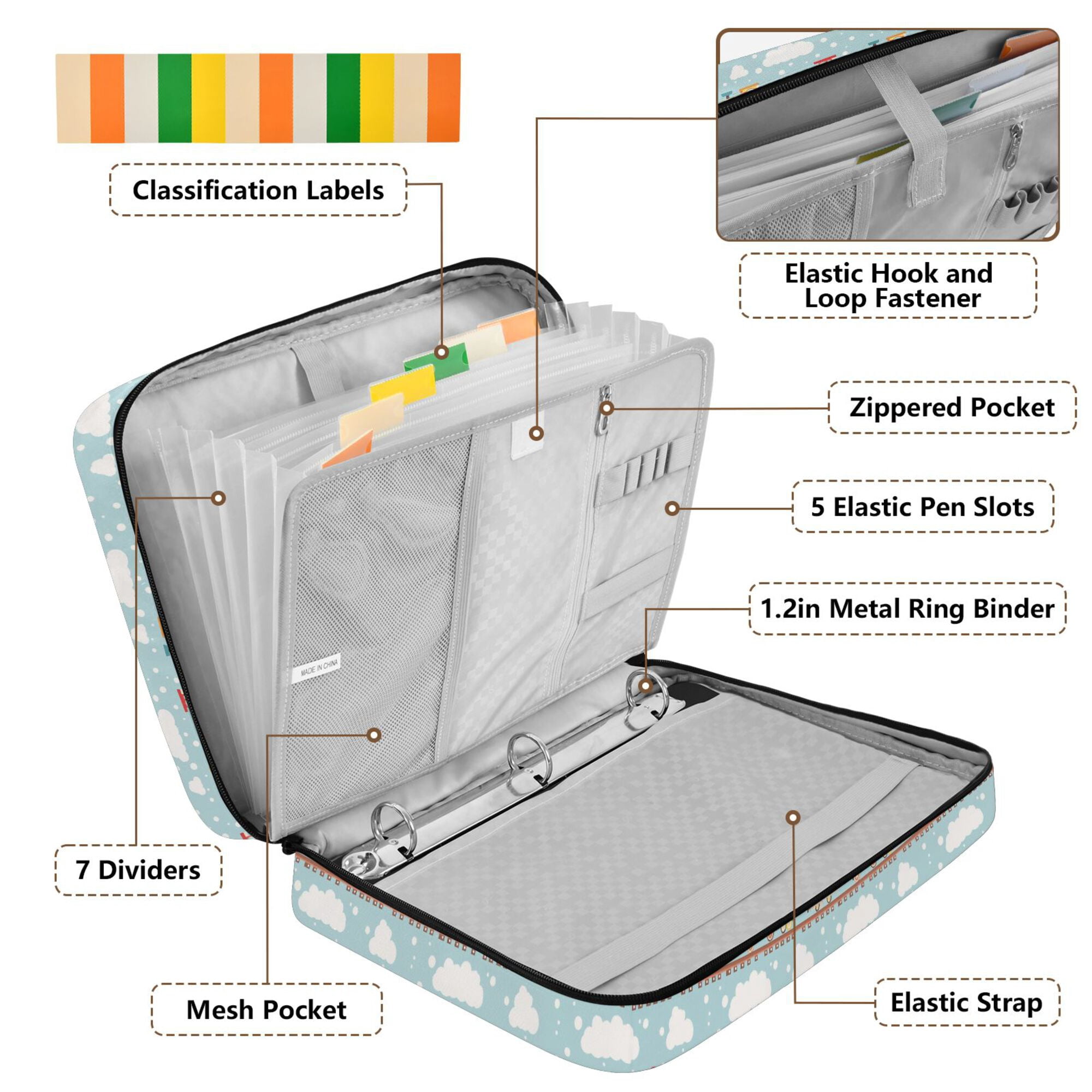 FORMRS Accordion File Folder A4 Size 7-Pocket Expanding Document Organizer Bag with 3 Ring Binder, Red Trains Pattern