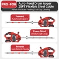 thumbnail image 6 of PRO-FOR 20V Cordless Drain Auger, 25 ft x 1/4 in Auto-Feed Electric Drain Snake for Sink, Tub, Shower & Toilet Clogs, 2.0Ah Battery, LED Light, 6 of 9