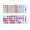 thumbnail image 2 of Pegatizas de Teclado en Inglés, Etiqueta de Letras de Reemplazo de 2 Paquetes Con Fuente Blanca Sobre Fondo Negro Compatible Con Los Teclados de laptop de 10 Pulgadas A 17, 2 of 7
