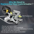thumbnail image 3 of Unique Bargains Front Left Right Power Door Lock Actuator Motor for Hyundai Elantra 2001-2002 2.0L No.813102D000 1 Pair, 3 of 7