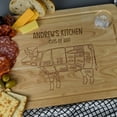 thumbnail image 3 of Xihbxyly Tabla de Cortar Carne, Diseño de Madera Resistente, Regalo Perfecto para El Día Del Padre, Herramienta de Cocina Versátil, Ideal para Cocinar En Casa, Tamaño 30 X 20 Cm, Incluye 1 Tabla de C, 3 of 5