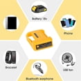 thumbnail image 3 of USB Charger Adapter for Dewalt 18V 20V Li-ion Battery, 3 of 5