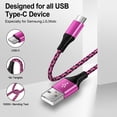 thumbnail image 3 of 2-Pack Type C Charger Block with 6FT Braided USB C Cable, Compact Wall Charger Phone Charger Station Compatible with iPhone 17/16/15 Pro Max iPad Pro Galaxy S26 Android, Pink, 3 of 7