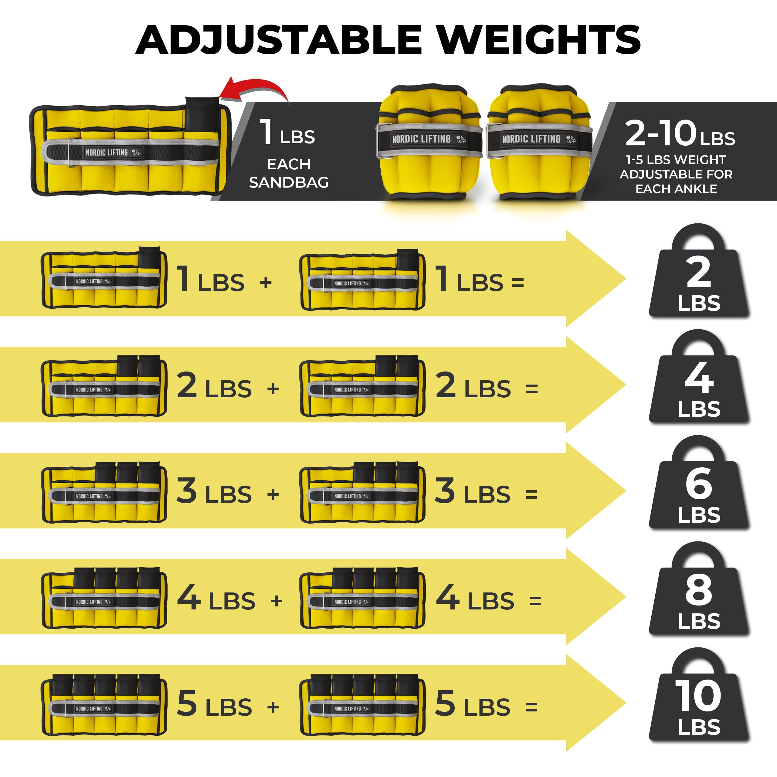 Nordic Lifting Adjustable Ankle Weights for Women and Men 2 4 6 8 10 Lbs, 1 Pair - Canary Yellow