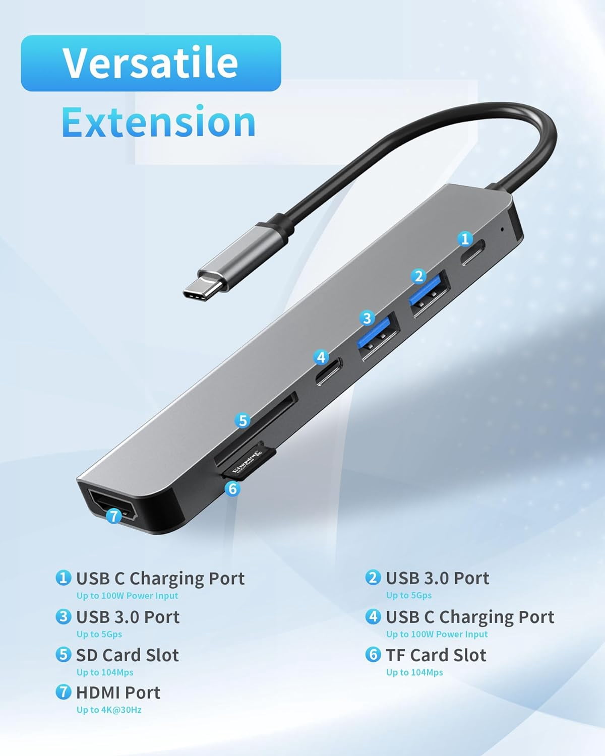 KOMI USB C Hub, 7 in 1 USB C Docking Station with 4K HDMI,100W PD, 3 5Gbps Data Ports(1 USB-C & 2 USB 3.0),TF/SD Card Reader, USB Hub for Laptop, MacBook Pro/Air/Mac/Dell/HP/ASUS/Acer/Steam Deck