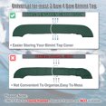 thumbnail image 3 of Boat Bimini Top Storage Boot Cover 600D Polyester Canvas Green 85"-90" Width Universal for 3 Bow 4 Bow, 3 of 6