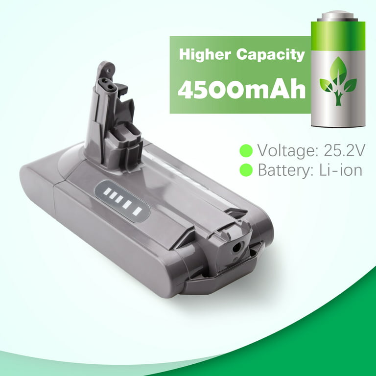 Batterie 25,2V pour Dyson V10, V10 Animal, V10 Absolute, V10 Total Clean -  Excellence - batterie appareil photo