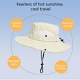 thumbnail image 4 of 100Fens 2 Ways To Wear Sunscreen Visor Hat Men And Women Hiking And Fishing Quick Dry Fisherman'S Hat Breathable Visor Hat, 4 of 6