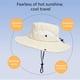 thumbnail image 4 of Ways To Wear Sunscreen Visor Hat Men And Women Hiking And Fishing Dry Fisherman's Hat Breathable Visor Hat, 4 of 9