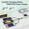 thumbnail image 3 of Cable de carga MTAKYA USB C retráctil Multi 5 en 1 de 100 W, 3 of 7