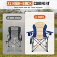 thumbnail image 6 of KingCamp Oversized Folding Camping Chairs, Heavy Duty Padded Chairs with Lumbar Support & Cooler Bag, Foldable Outdoor Lawn Chairs, Portable Folding Chairs for Outdoor, Support 353LBS+, Navy, 6 of 10
