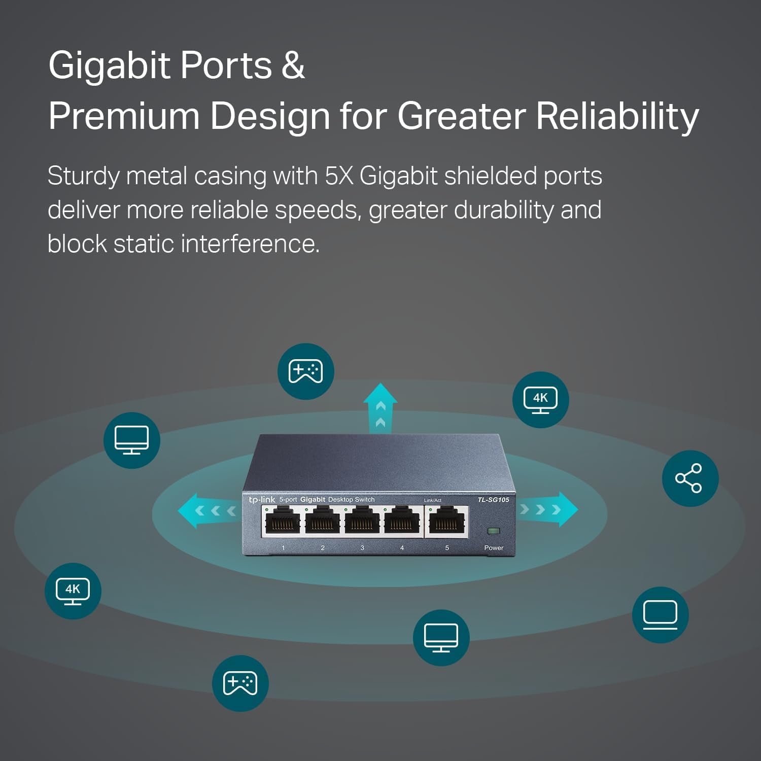 TL-SG105, 5 Port Gigabit Unmanaged Ethernet Switch, Network Hub, Ethernet Splitter, Plug & Play, Fanless Metal Design, Shielded Ports, Traffic Optimization