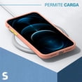 thumbnail image 4 of Funda de Protección para iPhone 12 Pro - Sovico - Bicolor, 4 of 6