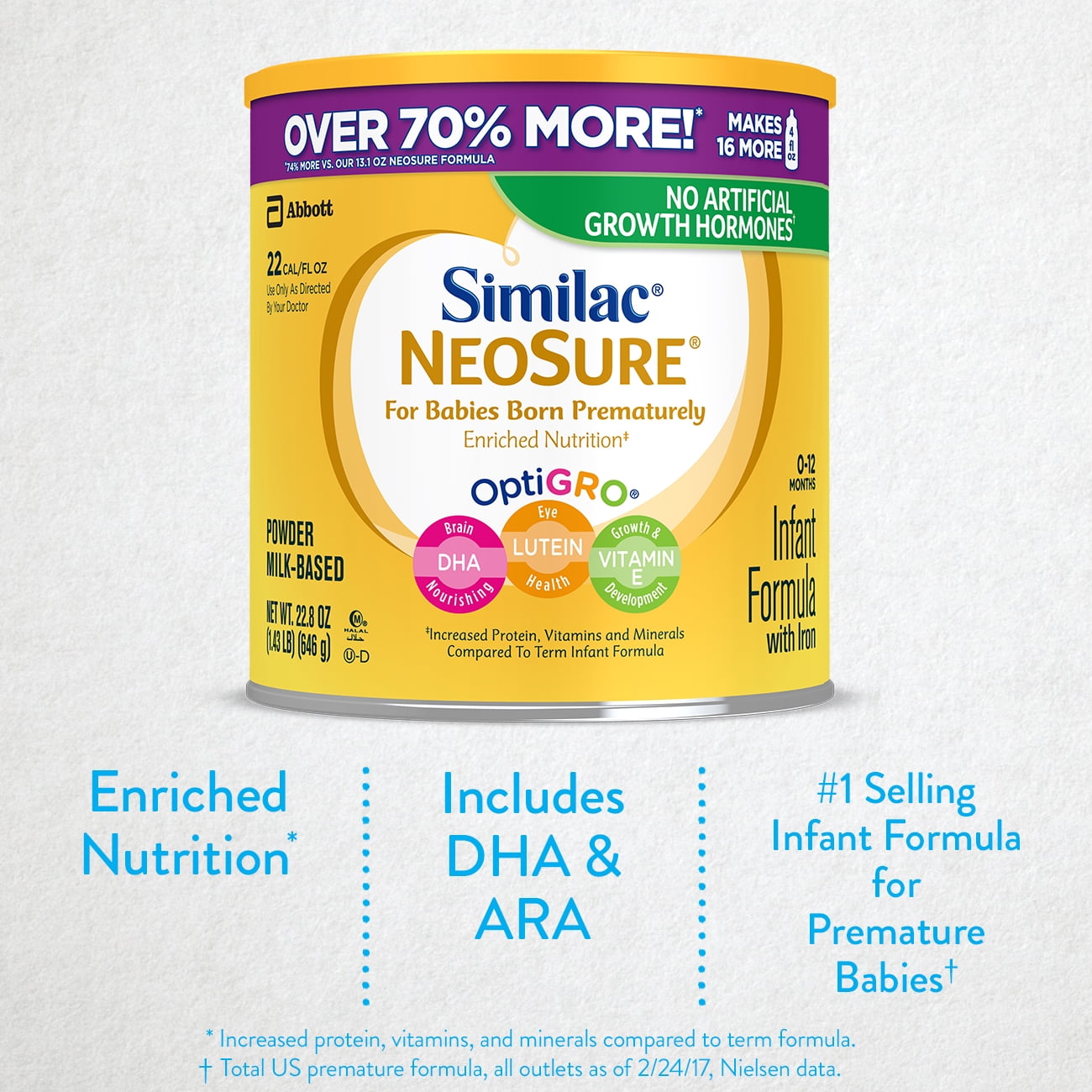 similac neosure uses