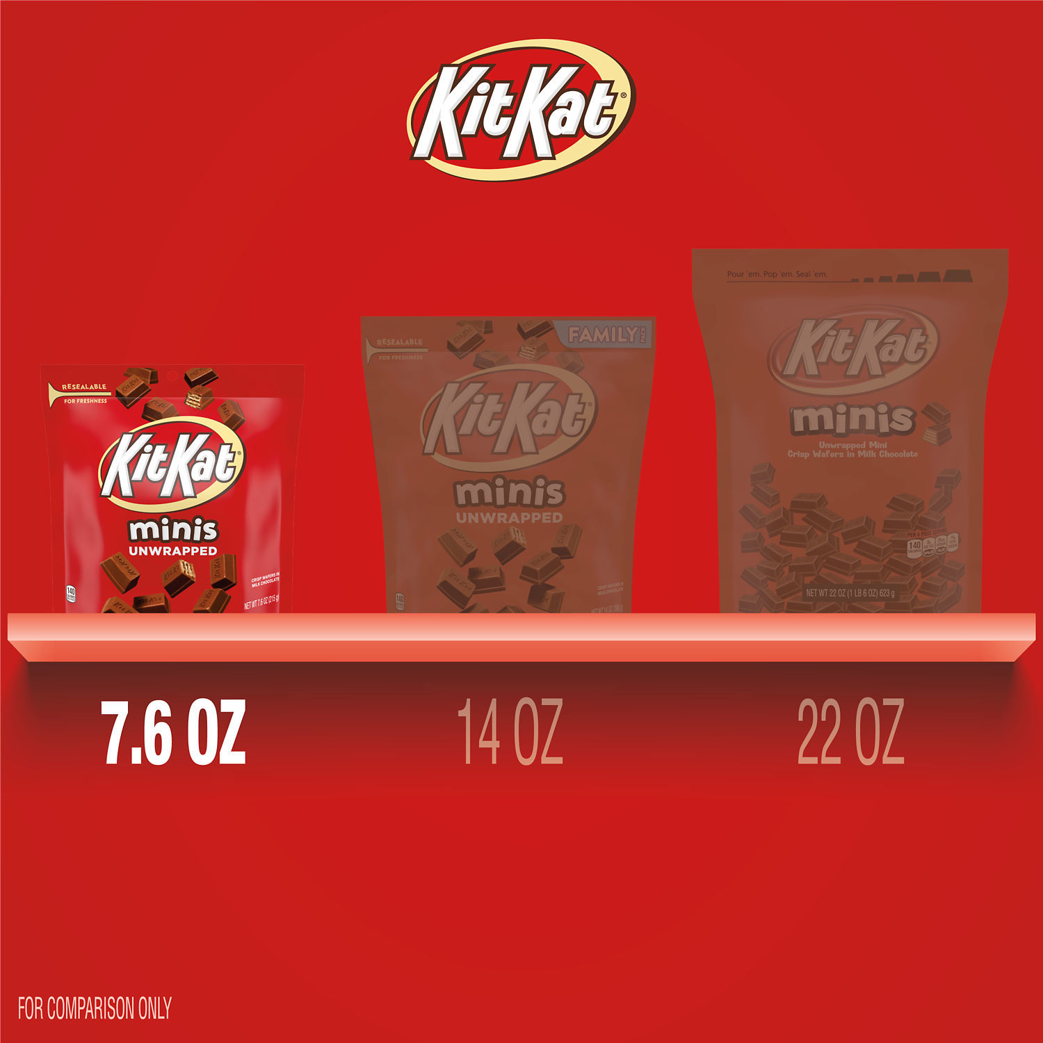 Kit Kat Minis Shareable Milk Chocolate Wafer Candy Bars Unwrapped 7 6 Kit Kat Minis Shareable Milk Chocolate Wafer Candy Bars Unwrapped 7 6