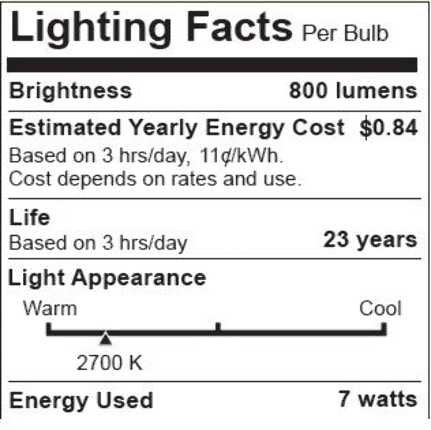 Bioluz LED Dimmable 60W Clear Edison Style Filament LED, A19 Light Bulb, Warm White 2700K, UL Listed