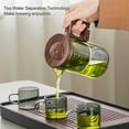 thumbnail image 3 of Glass Teapot, Glass Tea Pot with Removable Tea Strainer, Tea Water Separation Loose Leaf Tea Maker, Heat Proof Water Separation Infuser Teapot with Wooden Handle for Home Office, 3 of 7