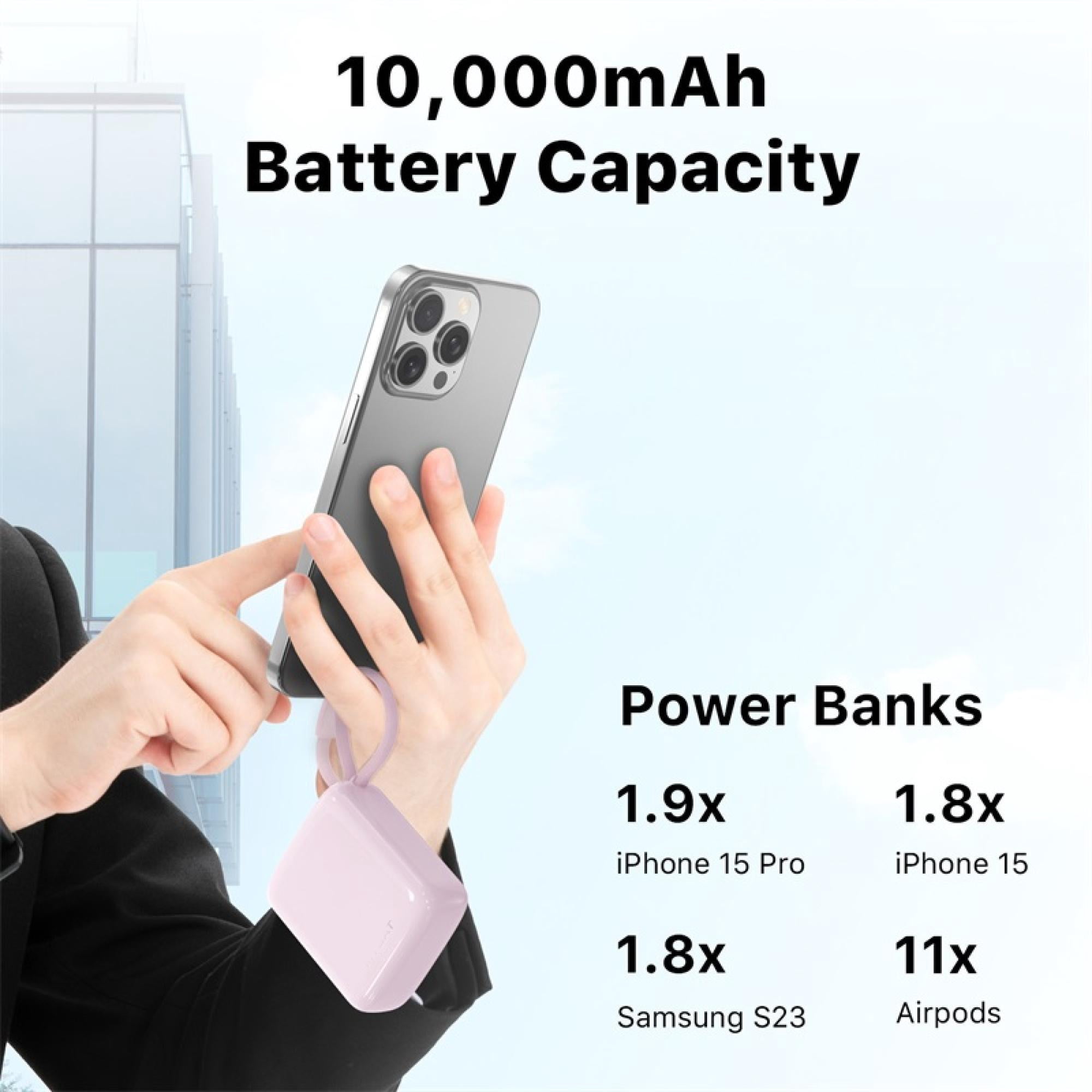 2-Pack 10,000 mAh Portable Power Banks with Built-In USB‑C Cable – Dual Device Charging, Compact Design Combo