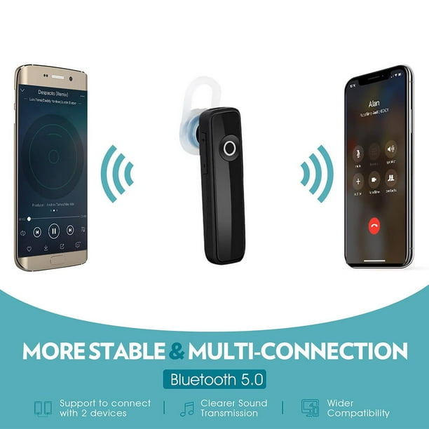 Casque Bluetooth sans fil, oreillette Bluetooth V4.1 à suspendre avec micro  muet interrupteur, mains libres, compatible avec iPhone et téléphone  portable Android