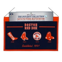 Boston Baseball Red Sox - Established 1901 - Classic Logos through the years Wool Heritage Dynasty Banner 22 x 14