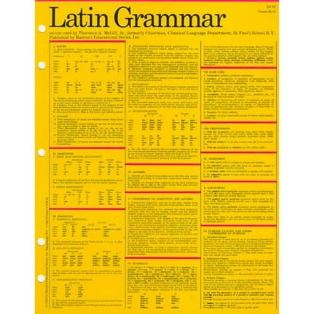 Latin Grammar 73