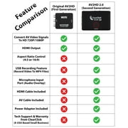 ClearClick AV To HD Converter 2.0 (Second Generation) - Convert & Record Video From AV RCA Composite Video To HDMI 1080P - Adapter For VCR, VHS, DVD, Camcorder, Hi8, Gaming To TV