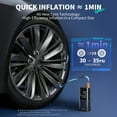 thumbnail image 2 of Ophanie Cordless Portable Tire Inflator - 160 Psi Digital Pressure Gauge, Air Compressor for Car Tires with Automatic Shutoff, Emergency LED Light, Compact Automotive Pump, 2 of 11
