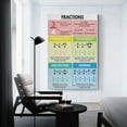 thumbnail image 2 of FRACTIONS POSTER, Fractions Operations, Educational Posters for Kids Living Room Bedroom Decorative Painting Canvas Wall Art, 2 of 7