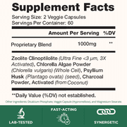 SORBOLIT Colon Cleanse Formula + Debloat - Zeolite Detox, Chlorella, Activated Charcoal & Psyllium Husk Fiber for Gut Health, Gut Cleanse, Colon Detox & Digestive Balance – 120 Vegan Capsules