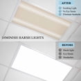 thumbnail image 4 of Beige Striped Fluorescent Light Covers, Farmhouse Luxurious White Stripes Modern Abstract Art Magnetic Light Covers for Ceiling Lights, Fluorescent Ceiling Shade for Classroom Office 4x2Ft x 3PCS, 4 of 8