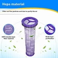 thumbnail image 2 of HEPA Post Pre Filters Kit Replace For Dy*son DC41 DC65 DC66 UP13 UP20 Animal,Multi Floor,Ball Vacuum Cleaner HEPA Filter, 2 of 8